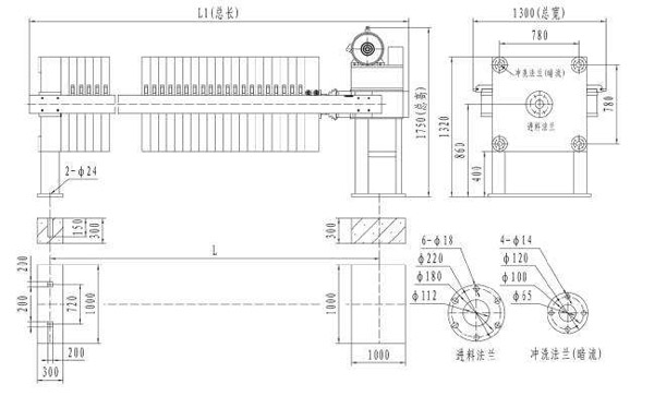 板框式壓濾機工作原理